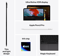 Apple iPad Pro 11″ (M4,Wifi) 512 GB