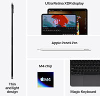 Apple iPad Pro 13″ (M4,Wifi) 256 GB