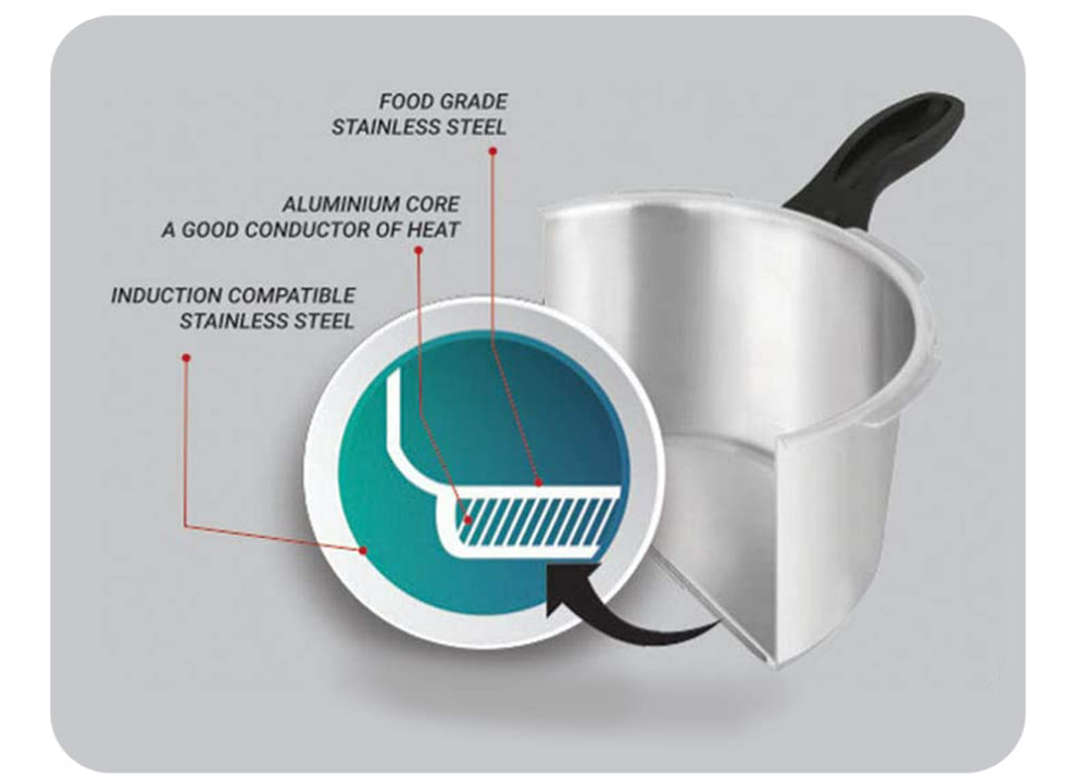 Pigeon Steel GLAZE Sauce Pan-14cm