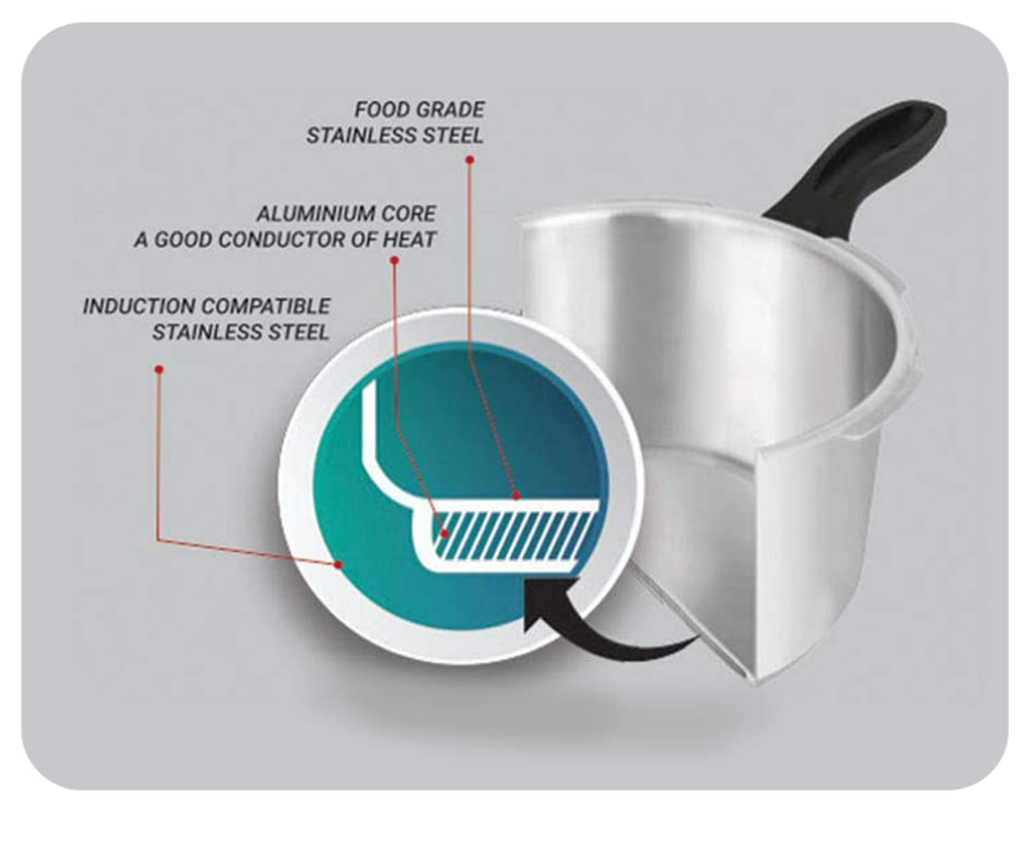 Pigeon Steel JADE Flat Bottom Tope -2200ml