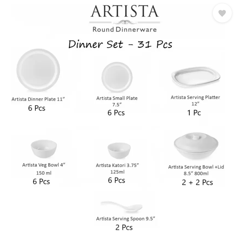 Cello MIDORI Gift Set