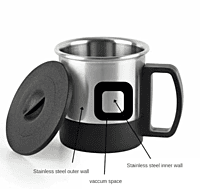 Cello AMPHIO (290ml)