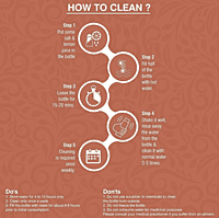 Cello AMPHIO (265ml)