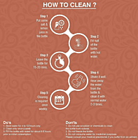 Cello ELITE (Glass& Coaster Set)