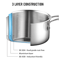 Cello MAXIMA- 10000ML