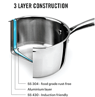 Cello MAXIMA- 5000ML