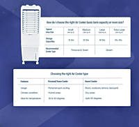 Bajaj TMH12  Tower Air Cooler- 12L