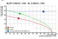 1943640000 1943640000