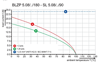 1943640000 1943640000