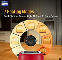 KENT POP UP Toaster - R