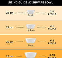 Signora ware Mixing Borosilicate Bowl Combo- set/3 (500,1000,1500 ML)