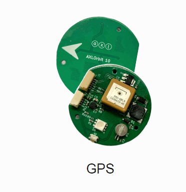 axl Orbit high-precision Multi-GNSS GPS module for UAVs axl Orbit high-precision Multi-GNSS GPS module for UAVs