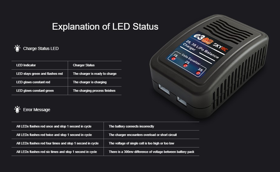SKYRC E3 AC 2S~3S Li-Po Battery Balance Charger (V2)