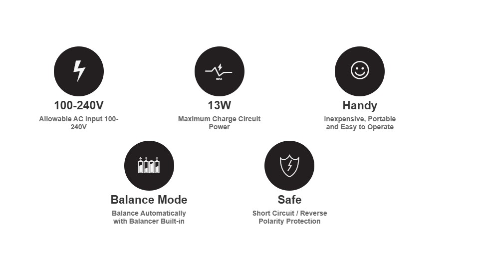 SKYRC E3 AC 2S~3S Li-Po Battery Balance Charger (V2)