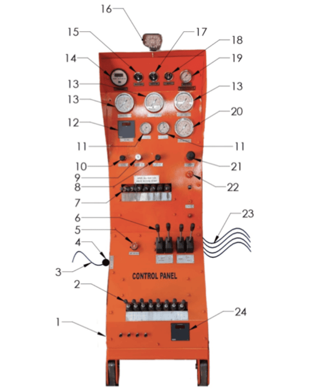 Control Panel Assembly