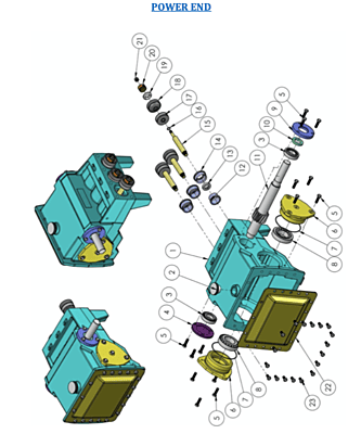 KMP 140 Mud Pump Assembly