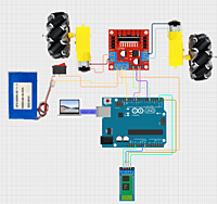BLUETOOTH CONTROLLED CAR