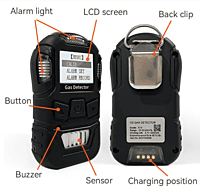 K-10 Single Gas Detector (IP66)