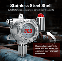BH-60 Fixed Gas Detector (Stainless Steel)