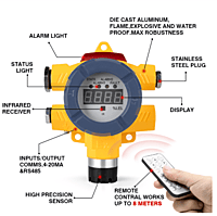 GTYQ-Z60 Fixed Gas Detector