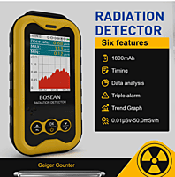 FS-5000 Nuclear Radiation Detector