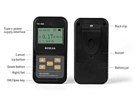 FS-600 Nuclear Radiation Detector