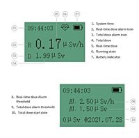 FS-600 Nuclear Radiation Detector