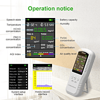 T-Z01 Air Quality Monitor