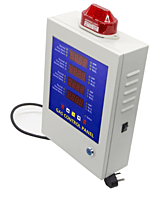 BH-50 Gas Control Panel