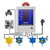 BH-50 Gas Control Panel