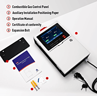 BH-KZ102 Combustible Gas Control Panel