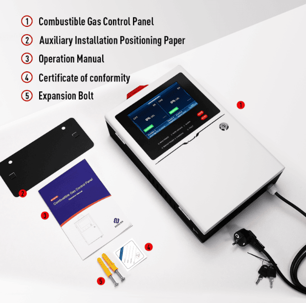 BH-KZ102 Combustible Gas Control Panel