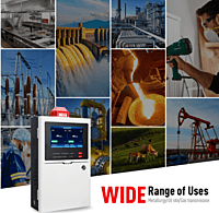 BH-KZ102 Combustible Gas Control Panel