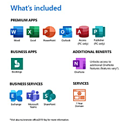 Microsoft 365 Business Standard for 1 User, 12-Month/1 year Subscription (Windows/Mac/iOS/Android)