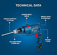 Drill Machine Set (BOSCH Professional)