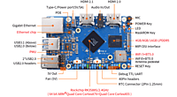 Orange Pi 5 Pro
Smaller, Faster, Smoother 16GB RAM