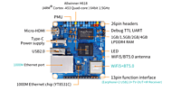 Orange Pi Zero 3 4G Allwinner H618 LPDDR4 Quad Core 64 Bit Single Board Computer, Support 4K Display WiFi Bluetooth (Zero 3 4G)