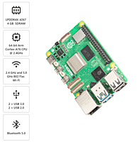 Raspberry Pi 5 Model 8GB RAM