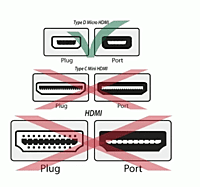 HDMI Female to Micro HDMI Male Adapter