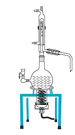 All glass Distillation Unit N.P.L. Design (Flask type)