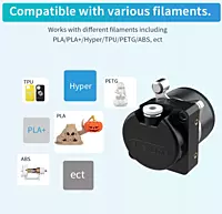 Creality Official K1 Extruder, All Metal Feeding Extruder with 40N Stepper Motor Compatible with Creality K1/ K1 MAX 3D Printers