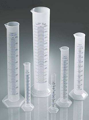 Measuring Cylinder - PP