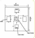 Mevel Extremity Drape