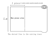 Blackout Curtain Fabric, Polyester Blend Fabric for Bedroom, Living Room, Upholstery, Cushions, Crafts