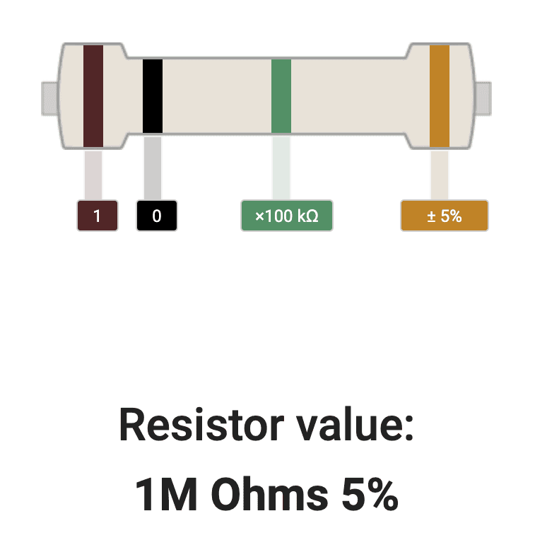 1M Ohm Carbon Film Through Hole Resistor