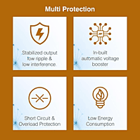 ERD TC-24 5V-2.4Amp Mobile Charger Adapter with Fast Charging Technology