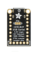 915Mhz OLED CH9102F AXP2101 Q398