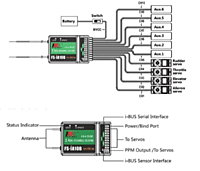FlySky FS-IA10B Radio Receiver
