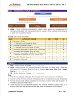 Rewise Direct Tax