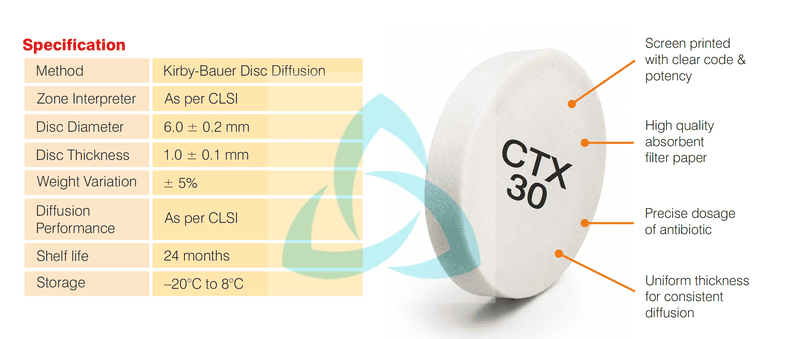 Antibiotic Susceptibility Testing Disc (AST Disc)